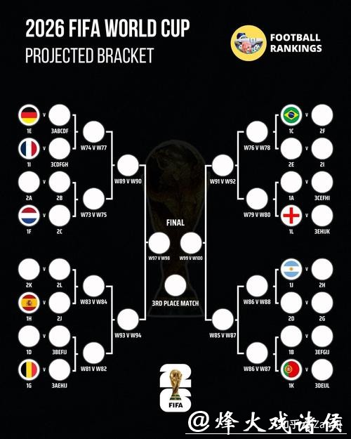 2026世界杯下注平台推荐与评测 2026世界杯下注平台推荐与评测