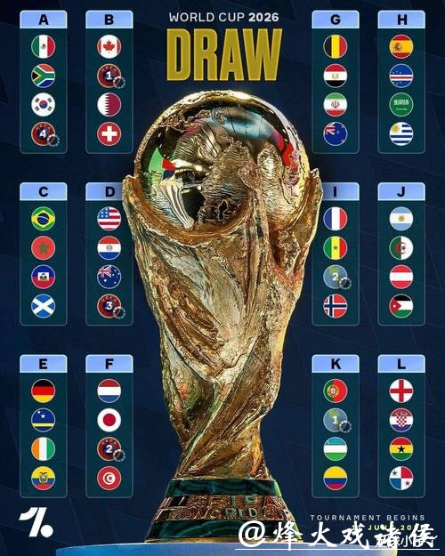 线上平台2026世界杯投注规则说明