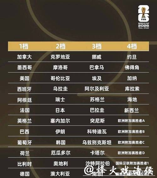 世界杯下注入口靠谱吗?用户评价汇总 世界杯下注入口靠谱吗?用户评价汇总