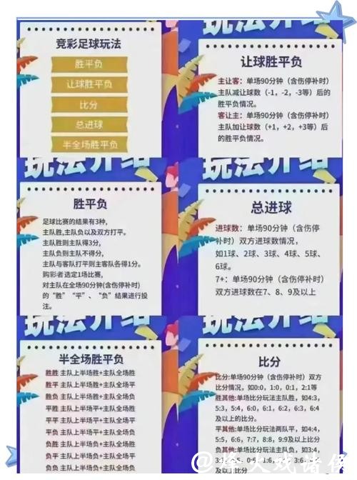 世界杯竞彩如何设置下注额度? 世界杯竞彩如何设置下注额度?