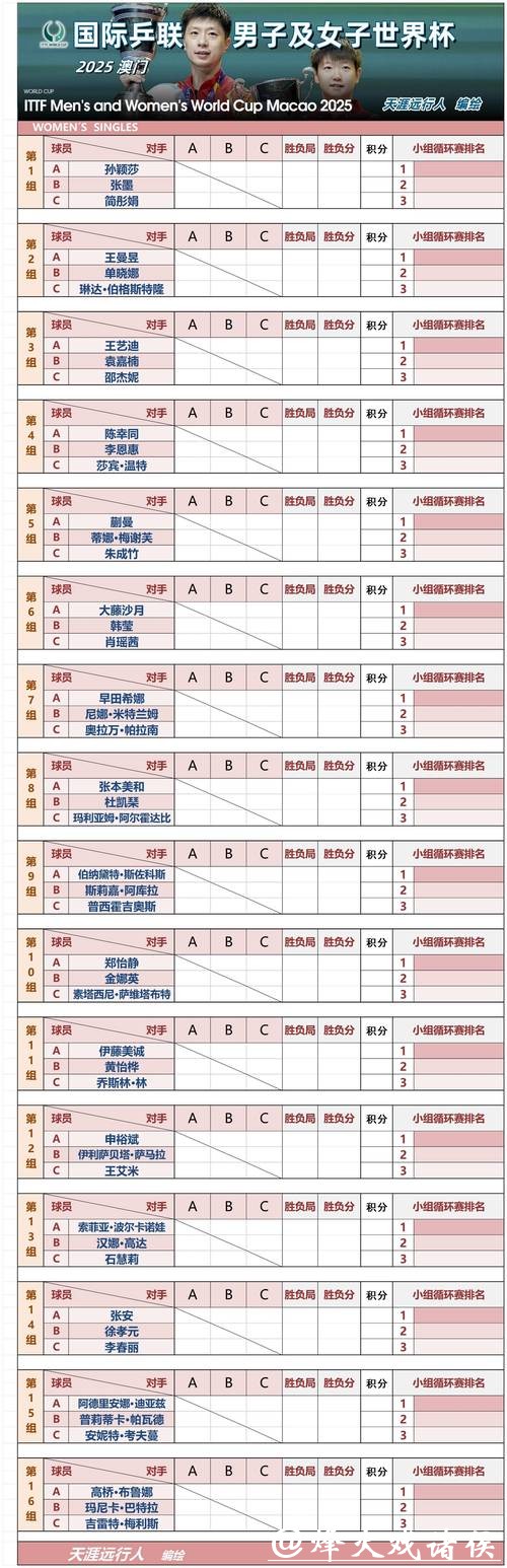 世界杯下注平台:世界杯小组赛投注指南 世界杯下注平台:世界杯小组赛投注指南