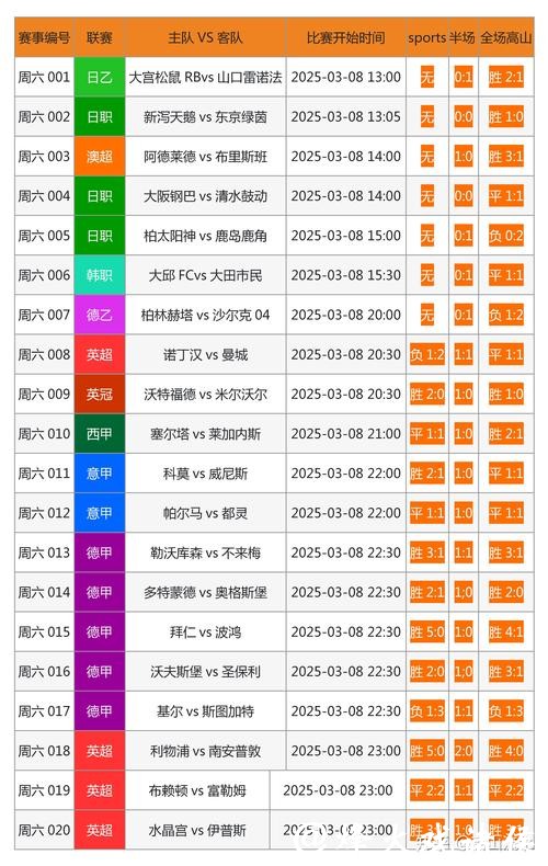 世界杯外围：如何选择可靠的投注网站