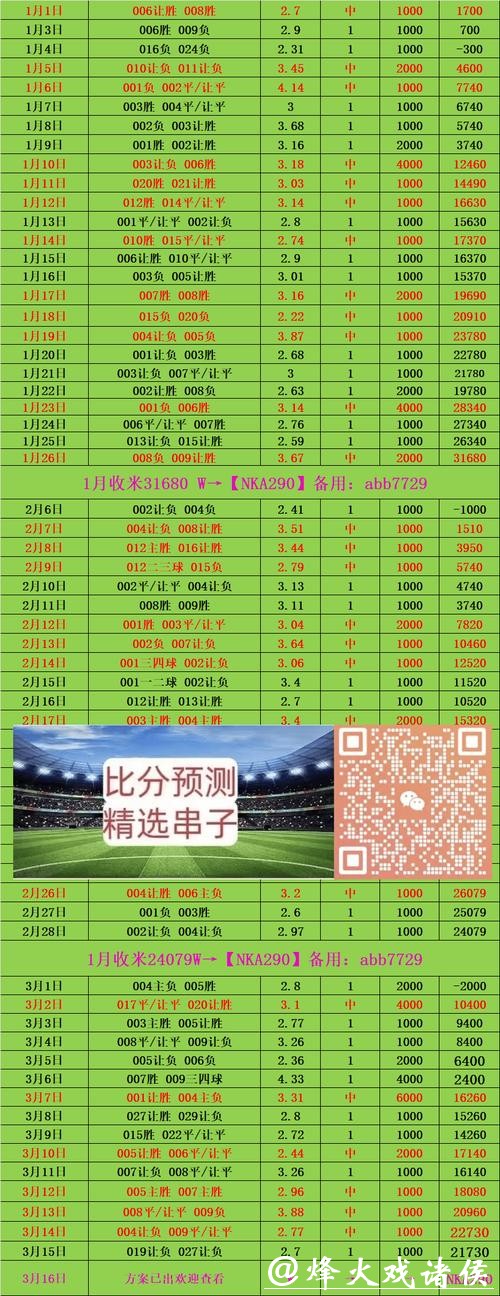 世界杯投注平台:赔率波动与风险管理窍门 世界杯投注平台:赔率波动与风险管理窍门