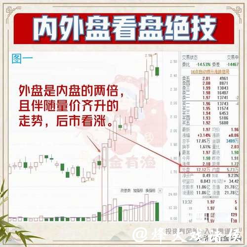 世界杯竞猜：教你读懂盘口下注逻辑