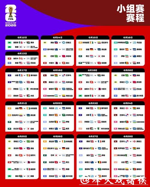 2026世界杯外围：亚洲球队出线形势大探讨