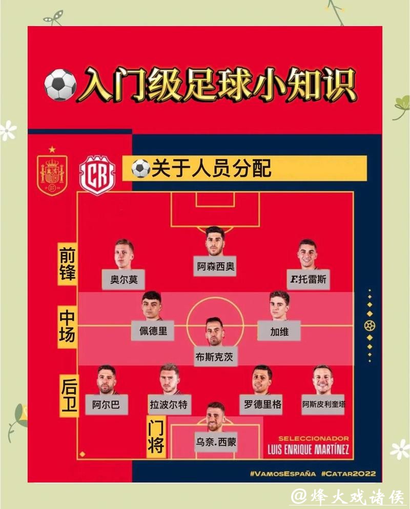 世界杯买球：实用投注技巧大合集