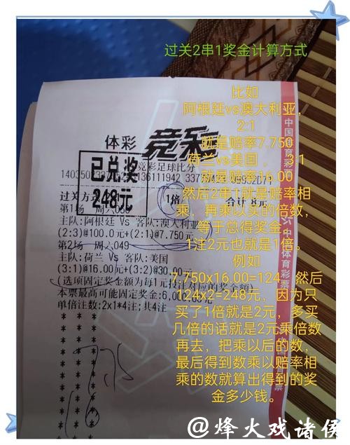 世界杯竞彩投注推荐和热门分析办法