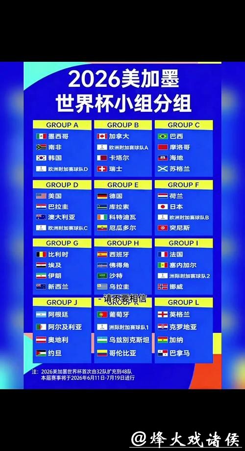 2026世界杯下注：世界杯赛事全攻略