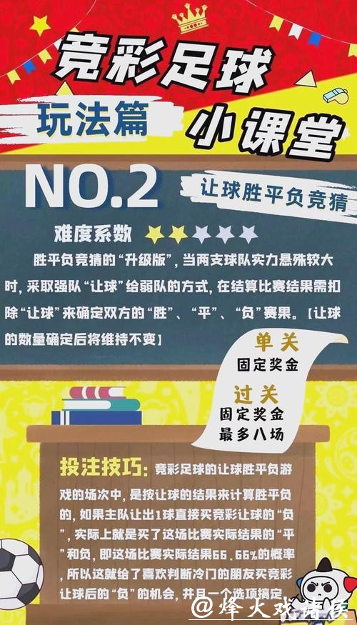 世界杯竞彩：赛前策略与赛中调整技巧
